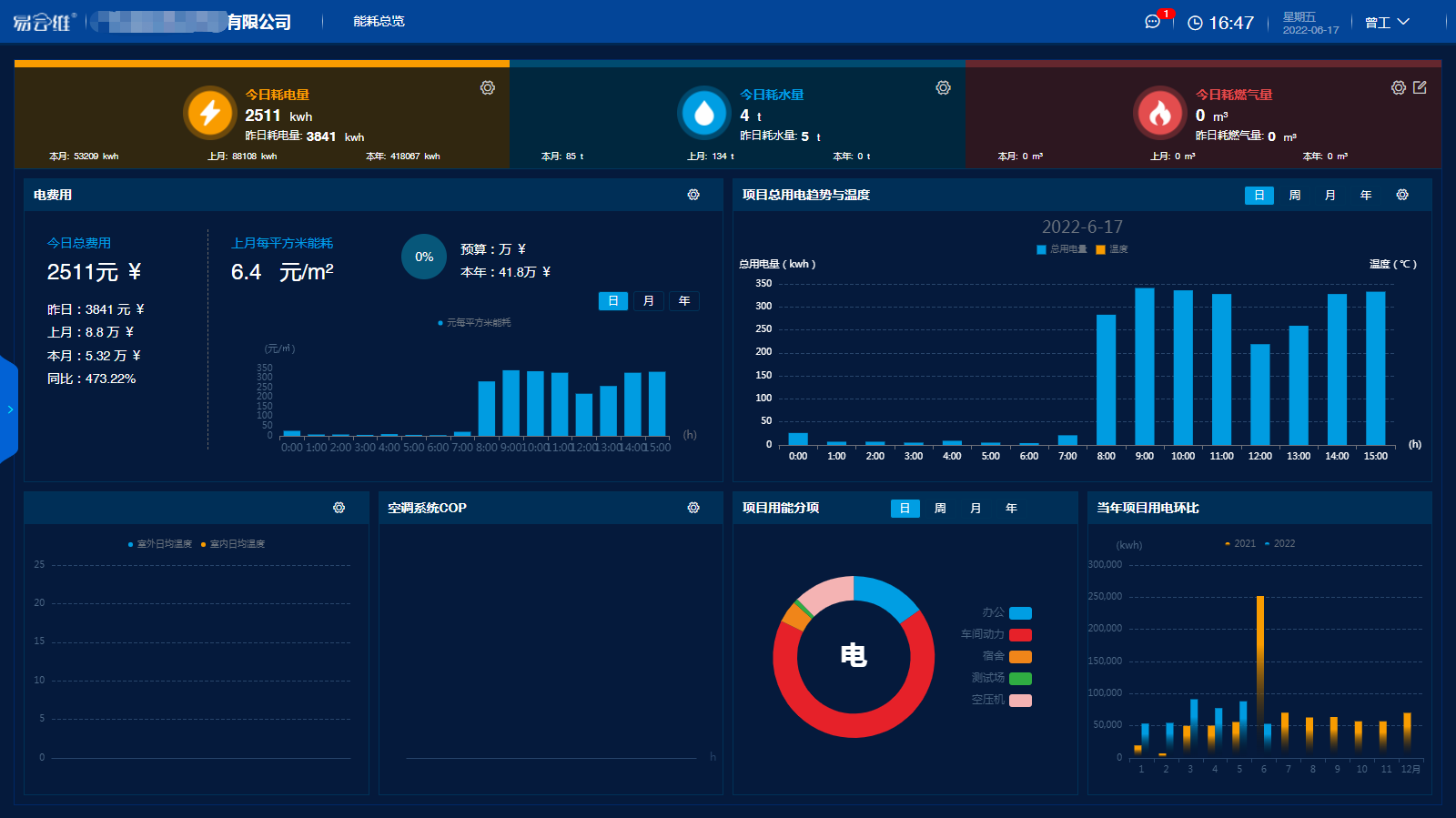 从绿色工厂到能效工厂 能耗监测管理系统如何驱动制造业智能升级